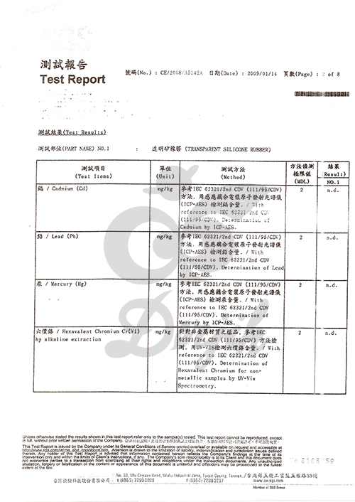 矽創撿報